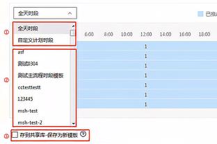 小组赛1胜1平4负，曼联创队史欧冠最差成绩